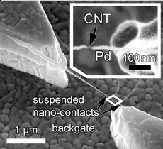 A single carbon nanotube (CNT) is grown between two contacts. The ends were coated by vapour-deposition of palladium to connect to the suspended transistor channel. (Photo: M. Muoth / ETH Zurich)